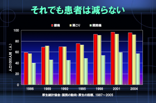 国民の動向.png